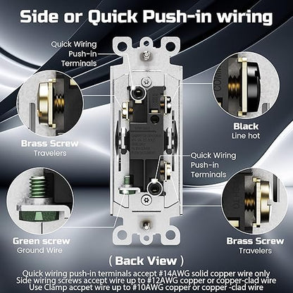 ThunderWay 3 Way Matte White Light Switch with Cover Plate, 15A 120/277 V Three Way Decorative Paddle Switches, Self-Grounding, Residential and Commercial Grade, UL Listed, 30 Pack