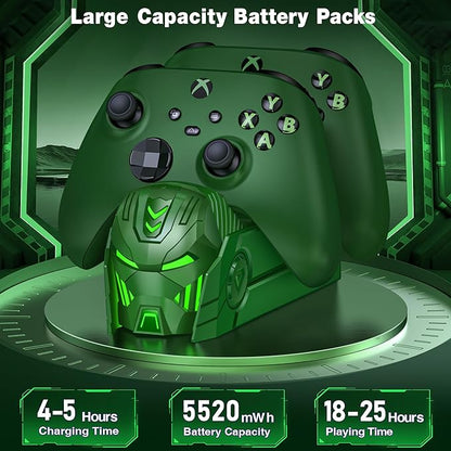 DINOSTRIKE Charger Station with 2x5520mWh Rechargeable Battery Pack for Xbox One Controller, Dual Charging Dock for Xbox Sereies X Controller with 4 Battery Covers (Green)