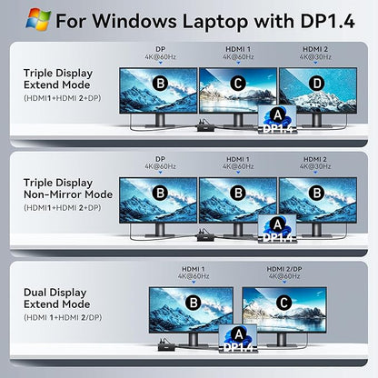 USB C Hub USB C Docking Station Dual Monitor 4K@60Hz+DP 8K@30Hz for Dell HP, Laptop Docking Station 3 Monitors 15 in 1 USBC Dongle Multiport Adapter with USB A Port+Button+PD+Ethernet+SD/TF+Audio