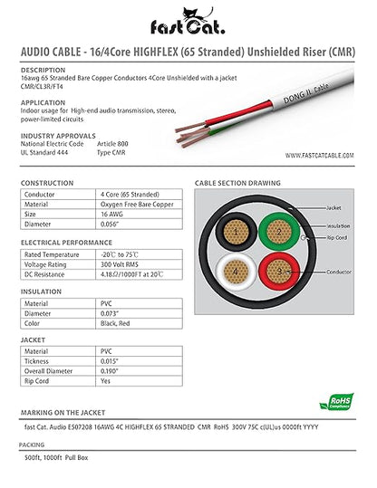 fast Cat. Speaker Wire 16 Guage 4C, UL Listed & CMR/CL3R-FT4 Rated - Speaker Cable w/PVC Jacket, 100% Oxygen-Free Pure Bare Copper - (65) HighFlex 16 Guage Wire - in-Wall Use-500ft Bulk Cable, White