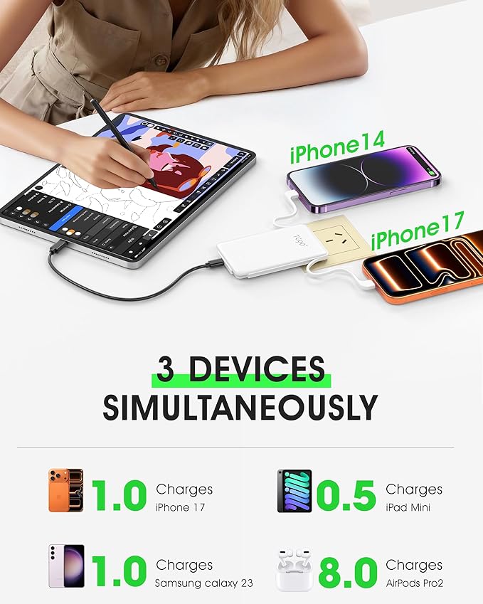 TG90° 5000mAh Small Portable Charger Built in AC Wall Plug and Cables, Card Size Power Bank with USB C Cords for Phones, 3 Output External Battery Pack Compatible with iPhone, Android Devices