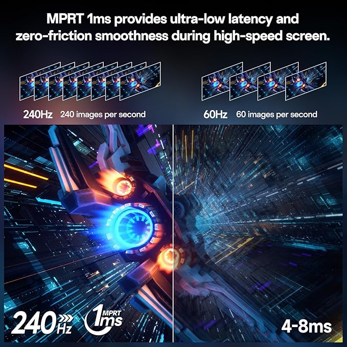 KOORUI 34 Inch 240Hz Ultrawide Curved Gaming Monitor 3440x1440P, 21:9 Display, 1500R Curvature. 1MS, PIP/PBP, Support Adaptive Sync, DP, HDMI, PS5,Vesa