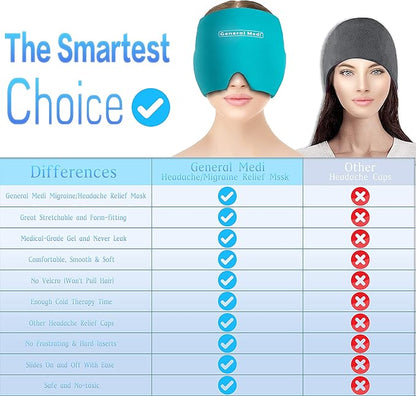 General Medi Headache & Migraine Ice Wrap Cap, Cold Therapy Migraine Relief Hat, Headache Ice Hat Cold Compress, Great for Puffy Eyes, Tension, Sinus & Stress Relief (Blue)