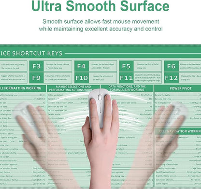 Baziabbo Office Desk Mat, Excel Cheat Sheet Keyboard Mat, Excel Shortcut Desk Pads,Non-Slip Excel Mousepad with Stitched Edges for Computer (Sheet Green)