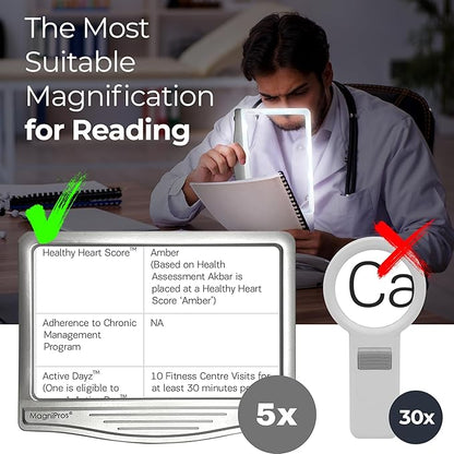 MagniPros 5X [Rechargeable] Large Ultra Bright LED Page Magnifier with Anti-Glare Lens & 3 Stepless Color Light Modes to Relieve Eye Strain-Ideal for Reading Small Prints, Low Vision and Seniors