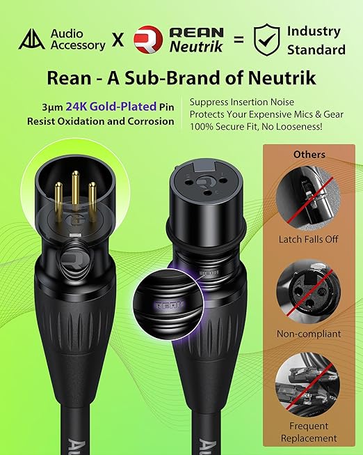 XLR Cables 15 Feet, Professional Gold-Plated Rean Connectors from Neutrik, Kevlar-Reinforced Nylon Braided Microphone Cable, Mic Cable, Durable Shielded and Balanced XLR Male to Female Cord