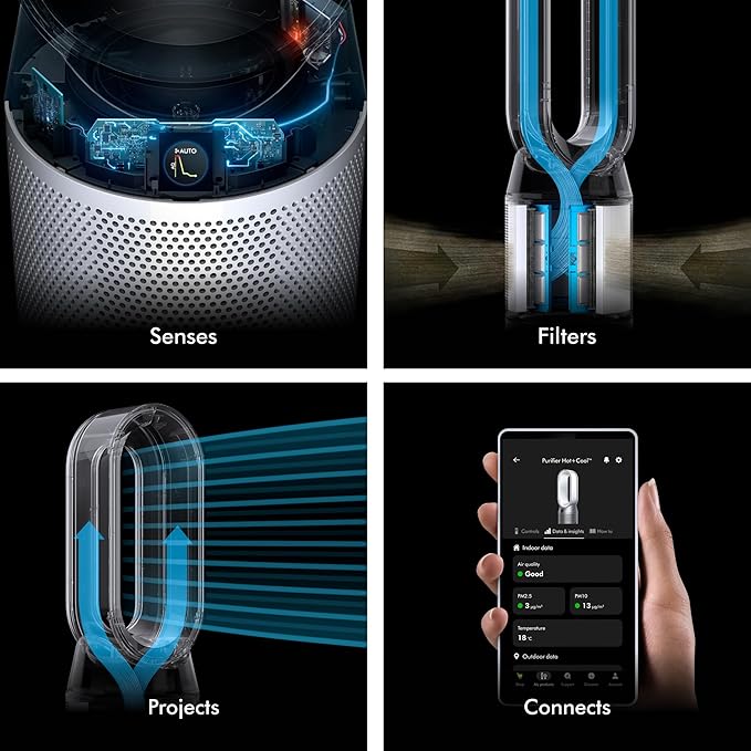 Dyson Purifier Hot+Cool HP1