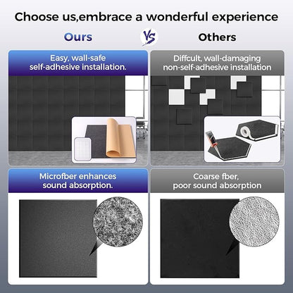 BSHEAD 15 pcs 165dtex Microfiber Acoustic Panels ，Self-Adhesive Soundproof Wall Panels, 12 x 12 x 0.4 in Sound Proof Foam Panels for Walls, High Density, Noise Dampening Panels for Home Studio（Gray）