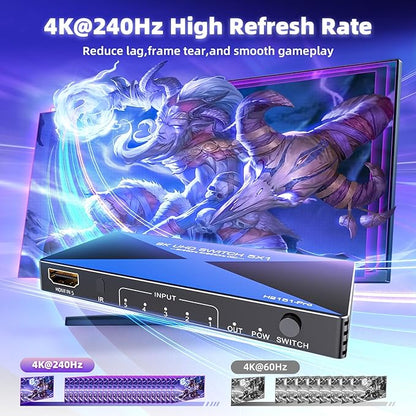 ALYYDBG 8k@60Hz HDMI 2.1 Switch 5 in 1 Out Supports 4K@120Hz HDR10+ HDCP 2.3 VRR, HDMI Switch Compatible with PS4/5 Xbox Nienteen Swtich Roku Fire Stick Apple TV to Connect Your TV Monitor Projector