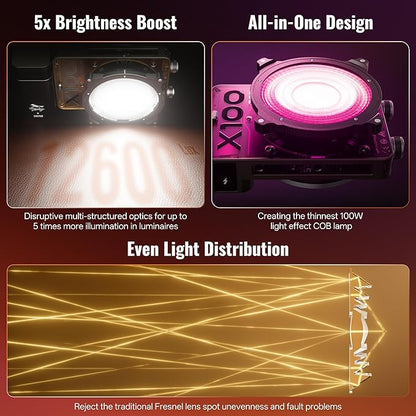 ZHIYUN MOLUS X100 RGB PRO 100W Video Light [Official] V2 Upgraded Version Professional Photography Lighting Portable Continuous Output Lighting 2500K~10000K CRI≥95 TLCI≥97 Only 384g for Youtuber TT