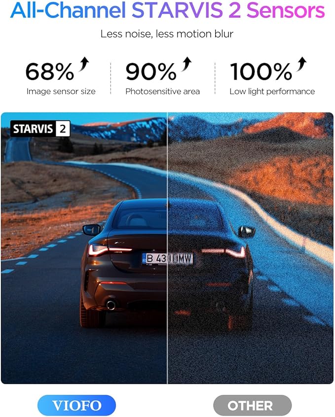 VIOFO A329S 4K 3 Channel Dash Cam, 4K Front + 2K Cabin Fisheye (210°) + 2K Rear, Power Saving Parking Mode, Wi-Fi 6 App Control, All-Channel STARVIS 2 Sensors, Supports up to 4TB SSD Storage