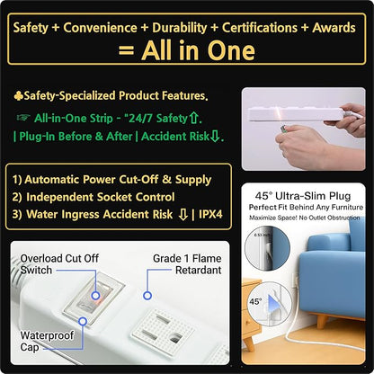 S.O.V Splashproof IPX4 Power Strip, Patented Zero-Current Auto Shut Off, ETL Listed, 4-Outlet Flat Plug, White, 5ft Cord