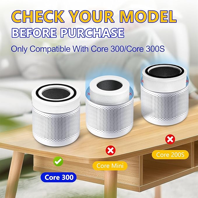 Core 300 Replacement Filter for LEVOIT Core 300S and Core 300-P Air Purifier, 3-in-1 H13 True HEPA Filter Replacement, Compared to Part # Core 300-RF, 2 Pack, White, By Improvedhand