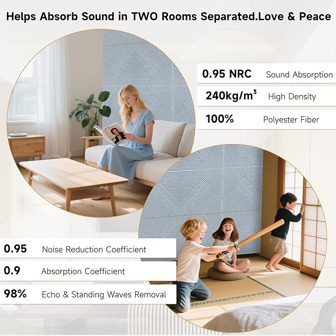 Acoustic Panels for Wall and Ceiling - 6 Pack 2'x2'x0.4",Self-Adhesive 3D Decorative Wall Panels,Silver Grey