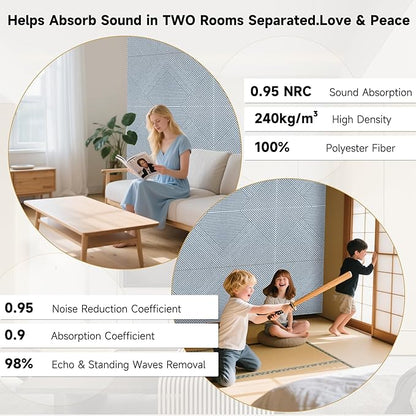 Acoustic Panels for Wall and Ceiling - 6 Pack 2'x2'x0.4",Self-Adhesive 3D Decorative Wall Panels,Silver Grey