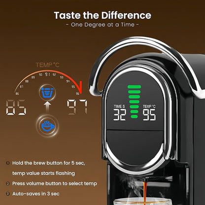 Magician1 Mini Espresso Machine for Nespresso Original, Dolce Gusto, Lavazza Blue, ESE Pods, 19-Bar Coffee Machine for Ground Coffee, Coffee Maker with adjustable Temp & Cup Size, 21oz Reservoir
