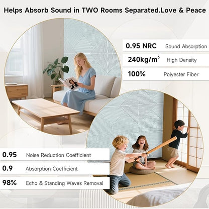 Acoustic Panels for Wall and Ceiling - 6 Pack 2'x2'x0.4",Self-Adhesive 3D Decorative Wall Panels,White