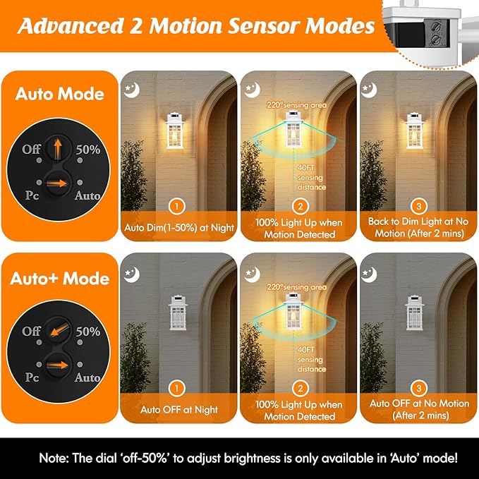 Porch Light with GFCI Outlets Built-in, Motion Sensor Dusk to Dawn Outdoor Light Fixture Wall Lantern, Aluminum Anti-rust Outside Wall Sconce Front Door, White Exterior Wall Light for Patio Garage