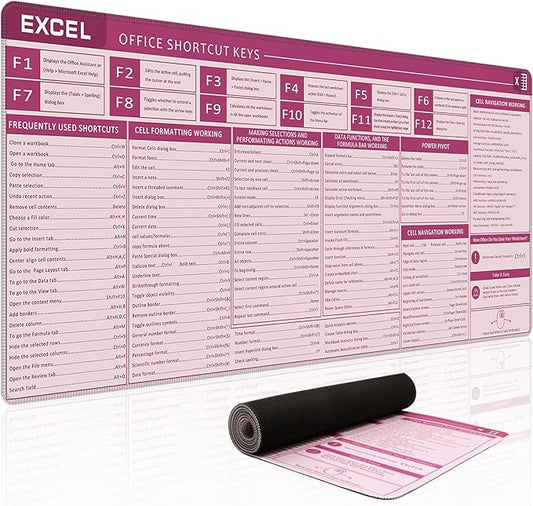 Baziabbo Office Desk Mat, Excel Cheat Sheet Keyboard Mat, Excel Shortcut Desk Pads,Non-Slip Excel Mousepad with Stitched Edges for Computer (Sheet Pink)