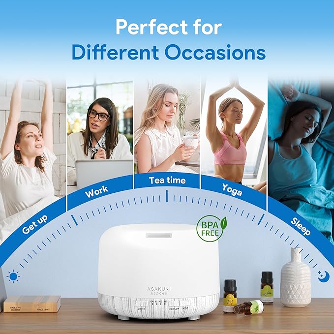 ASAKUKI Essential Oil Diffuser 500ml, Ultrasonic Aromatherapy Humidifier with Remote Control, 7 LED Colors, Timer & Auto-Off, Large Room Diffuser (White)