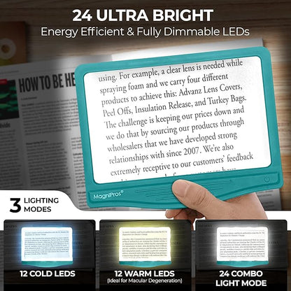 MAGNIPROS 5X Large LED Full Page Magnifying Glass w/Collapsible Hands-Free Stand & 3 Color Light Modes to Reduce Eye Strain-Ideal Reading Small Prints, Crafting, Low Vision & Seniors