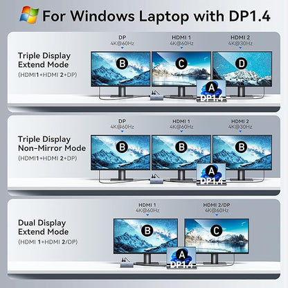 USB C Laptop Docking Station with 2 HDMI 4K@60Hz+DP 8K@30Hz for Dell HP 15 in 1 USB C Hub Triple Display Multiple Adapter Dongle with USB A Port+Button+PD+Ethernet+SD/TF+Audio for Thinkpad Surface