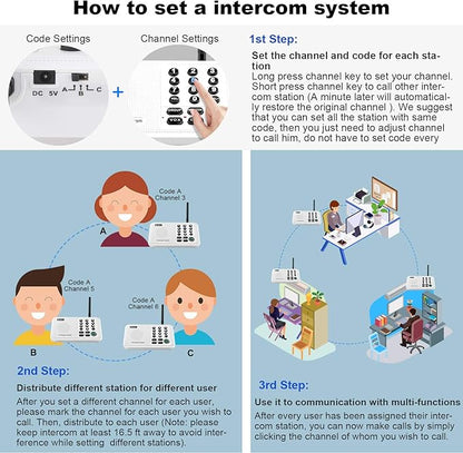 Wuloo Intercoms Wireless for Home 5280 Feet Range 10 Channel 3 Code, Wireless Intercom System for Home House Business Office, Room to Room Intercom, Home Communication System (3 Packs, White)