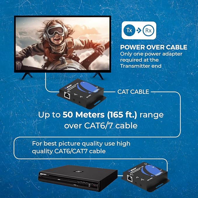OREI HDMI over Ethernet Extender over Cat6/Cat7 Cable upto 165 Feet 1080p, Full HD, Local Loop Out Option, with IR Control EDID POC Function Transmitter and Receiver (EX-165C)