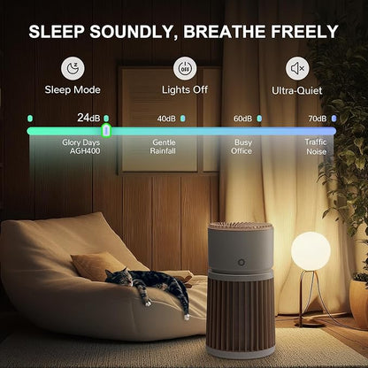 Airthereal Pet Air Purifier for Large Room up to 3500sq.ft - Odor Eliminate H13 Purple Filter - Air Cleaner for Pet Hair, Dander, Cat Urine Odor, Dust, Smoke - PM 2.5 Air Quality Sensor, AGH400-PET