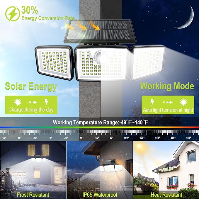 daphino 2500LM Solar Lights Outdoor with Motion Sensor,3 Head 270° Wide Angle Street Area Lights, IP65 Waterproof Security Lighting with 3 Modes(Non-Remote,2 Pcs)