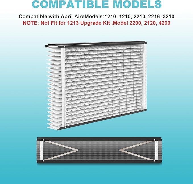 (1-Pack) 213 Replacement Filter Compatible with April-Aire Air Purifiers Actual Size: 21" x 24.75" x 4", Nominal Size: 20''x25''x4'' 1210,1620,2210,2216,3210 MERV-13 Furnace Filter Replacement