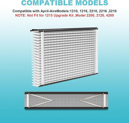 (1-Pack) 213 Replacement Filter Compatible with April-Aire Air Purifiers Actual Size: 21" x 24.75" x 4", Nominal Size: 20''x25''x4'' 1210,1620,2210,2216,3210 MERV-13 Furnace Filter Replacement