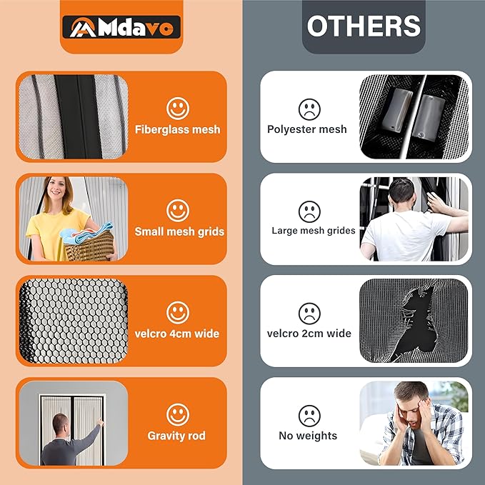 Magnetic Screen Door, Fit Door Size 48 x 80 Inches, Screen Doors with Magnets, Pet & Kid Friendly，Works with Front Doors, Sliding Doors ‎Black