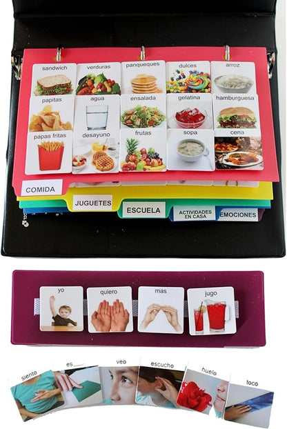 Visual Communication Book,162 ASD Photo Picture Cards: Autism Language Vocabulary, Speech Articulation Therapy, ADHD & Apraxia Learning