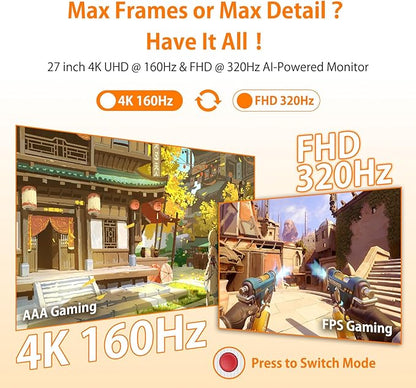 SANSUI 27" 4K Gaming Monitor, UHD 160Hz or FHD 320Hz Dual Mode PC Monitor- Fast IPS 1ms(OD) 丨2×HDMI2.1丨2×DP 1.4丨Built-in Speakers丨Eye Care丨AI Crosshair丨PIP/PBP丨HDR400丨Rotating/Height Adjustable