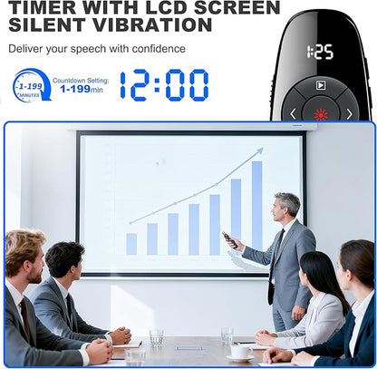 USB C Rechargeable Presentation Clicker Wireless Presenter Remote for PowerPoint Presentations with Timer