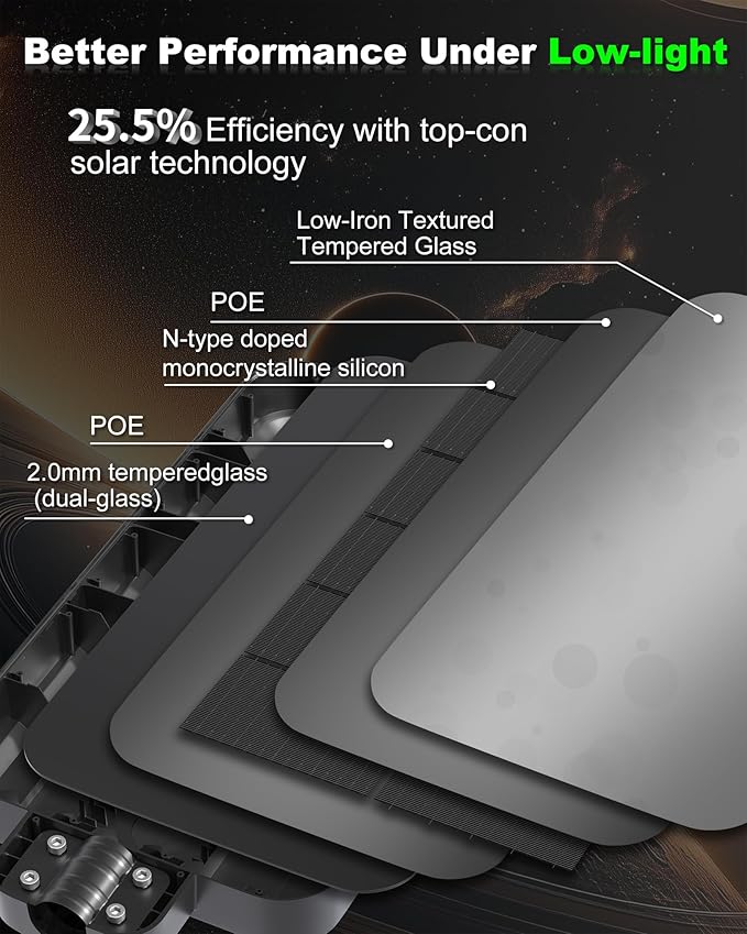 Ofuray Of-15000W Solar Street Lights Outdoor – Super Bright 150 LED, Lights up 3,200 sq.ft with Motion Sensor, 36Ah Power, IP67 Dusk to Dawn Security Commercial Lighting for Court, Parking Lot