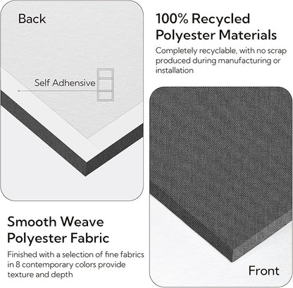 Olanglab Acoustic Panels 2 Pack, 48''x24'' Large Sound Panels, Fabric Wrapped Sound Proof Foam Panels for Walls, Sound Absorbing Panels for Recording Studio Acoustical Treatments (Dark Gray)