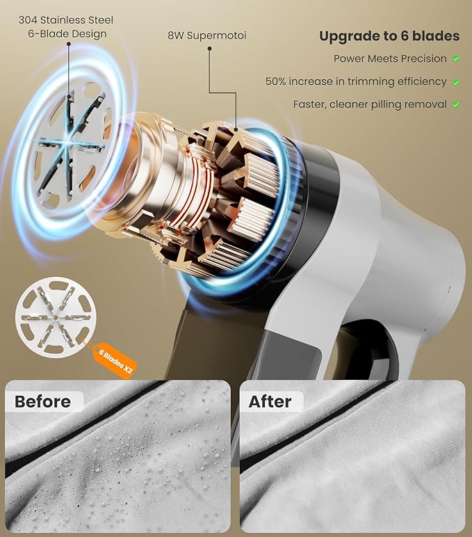 Rechargeable Fabric Shaver | 3-Speed Electric Lint Remover | 6 Blades High Eliminates Fuzz & Pilling | with LED Display & Type-C Fast Charging Port | Lint Shaver for Clothes & Furniture - White