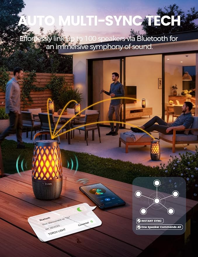 Outdoor Speakers Gifts for Men Bluetooth Speaker with Lights Multi-Sync up to 100 Speakers Auto-Pairing HD Stereo Sound Cool Stuff House Warming Gifts IPX5 Waterproof Lantern for Home|Patio|Pool|Yard