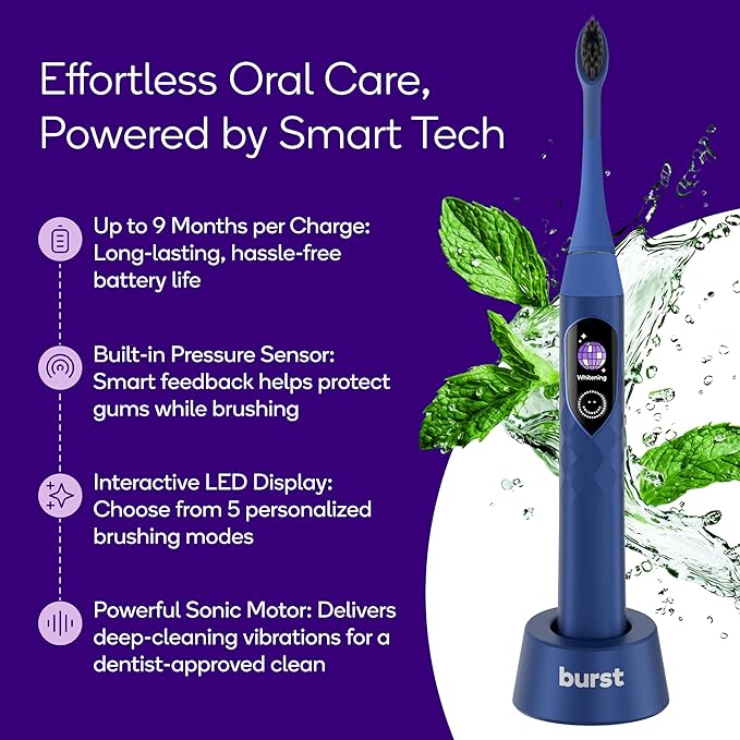 Burst Pro Sonic Advanced Electric Toothbrush for Adults (Blue) | Soft Bristles | 33,000 Vibrations | Long-Lasting Battery and Multiple Brushing Modes