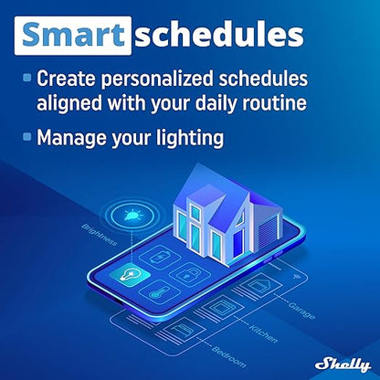 Shelly Wave 2PM US LR UL | Z-Wave Long Range Smart Switch Relay, 2-Channel 16 A with Power Metering | Home Automation | High Compatibility | Easy Installation | iOS Android App