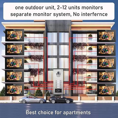 Wired Apartment Video Intercom System,1080P HD Video Doorbell, Compatible with 10 Units 7-inch Touchscreen,Supports Motion Detection,Two-Way Audio,Tuya Smart Home