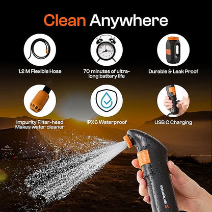 Portable Bidet for Travel – Electric High Pressure Rechargeable Bidet for Women & Men | 2.5L Bottle | 1300ML/Min Flow | USB-C | 1600mAh Battery | USA Brand – Spray Mate Jumbo