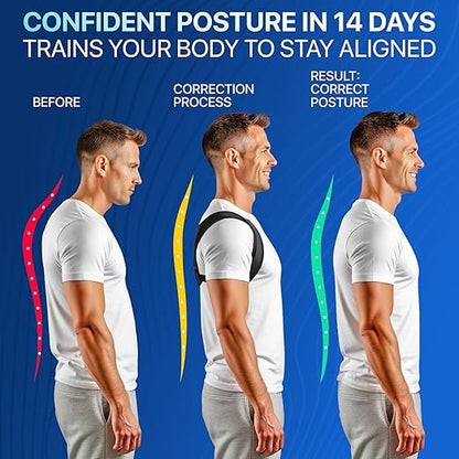 NEW 2026 Posture Corrector for Men & Women – Adjustable Figure-8 Back Brace for Rounded Shoulders & Upper Back Support – Breathable & Invisible Under Shirts – Desk Job & Computer Work – All-Day Brace