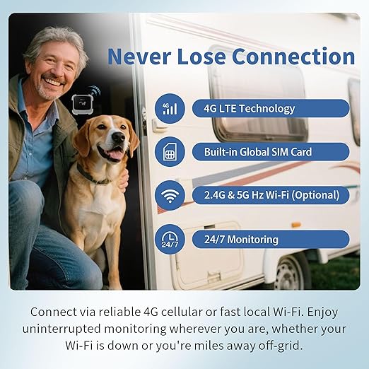 Frigga 4G Cellular & WiFi Temperature Humidity Monitor, 2 Years Subscription Included, Remote Temperature Sensor with App, Email, Voice Alerts for RV, Pets Safety, Vacation Home Monitoring, S0