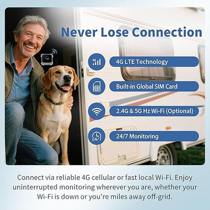 Frigga 4G Cellular & WiFi Temperature Humidity Monitor, 2 Years Subscription Included, Remote Temperature Sensor with App, Email, Voice Alerts for RV, Pets Safety, Vacation Home Monitoring, S0