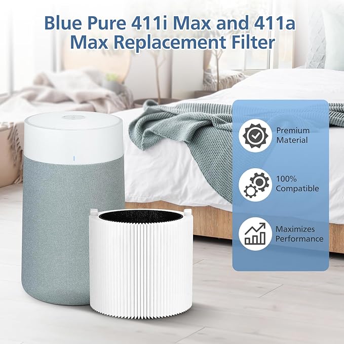 411i Max 411a Replacement Filters for Blueair 411i Max and 411a Max Air Purifier, F4MAX Particle and Activated Carbon Filter, 2 Pack
