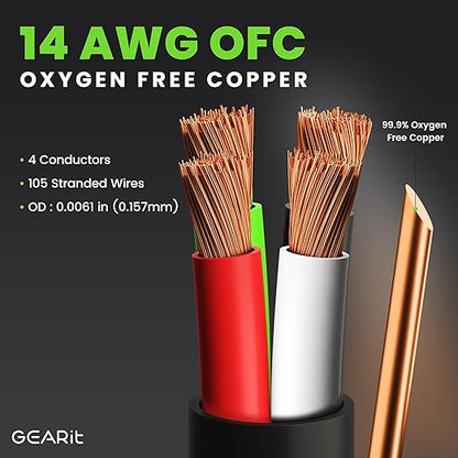GEARit Outdoor Speaker Wire CL3 Rated, 14 Gauge Speaker Wire, Speaker Cable 20 ft for Outdoor Speakers, Patio, Garden, Backyard Audio, Direct Burial in Ground/in Wall, OFC (Black, 4-Conductors)