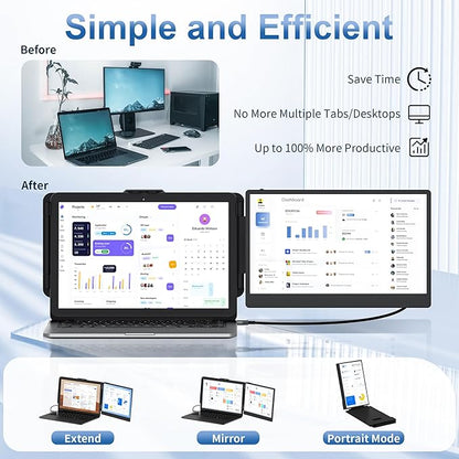 New Upgraded Laptop Screen Extender Portable Monitor,1080P FHD IPS Screen,Monitor Extender for Laptop,Fit for 13-17" Laptops, Plug & Play Compatiable with Wins/Mac/Android/Switch (Dual 14")